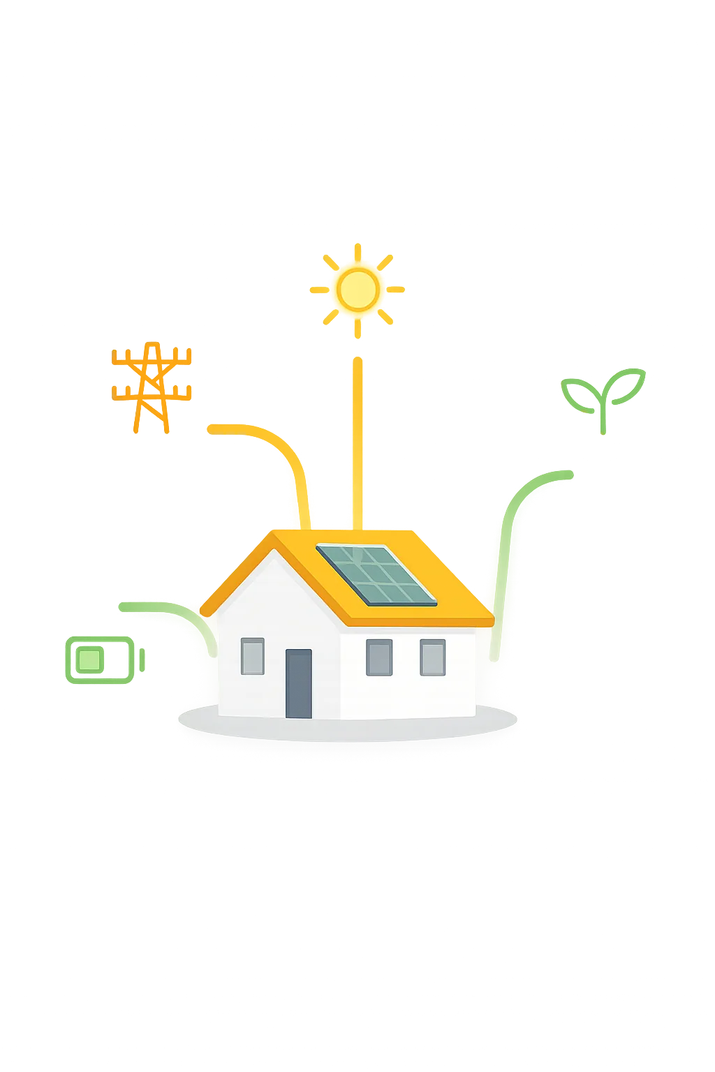 Schematische Energieflüsse zwischen PV-Anlage, Haus, Speicher und Stromnetz